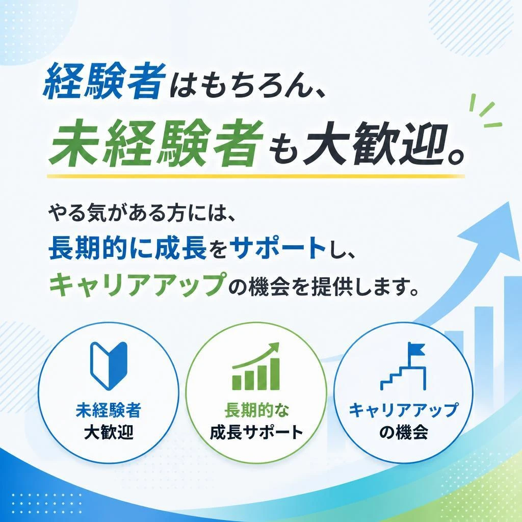 求める人材とキャリアアップの機会