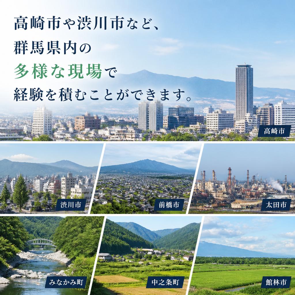 実際の現場経験