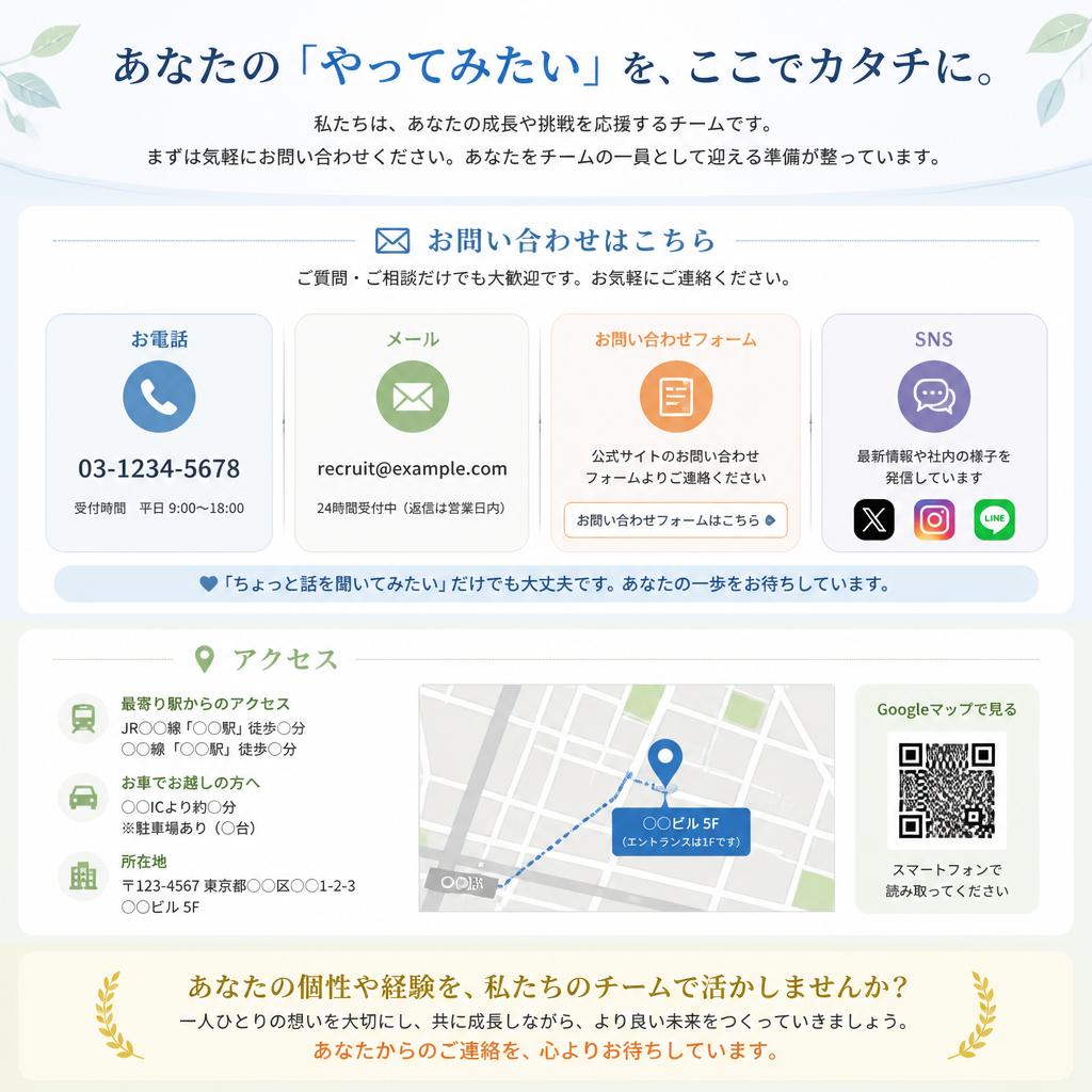7. お問い合わせが待ってます！